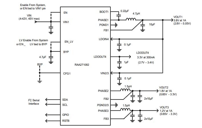 Applikations-Schaltungsdiagramm - Renesas Electronics RAA271082 Automotive-PMICs